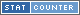 wordpress com stats plugin