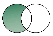 Not Operator in Java Programming
