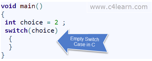 No cases in switch case - c programming