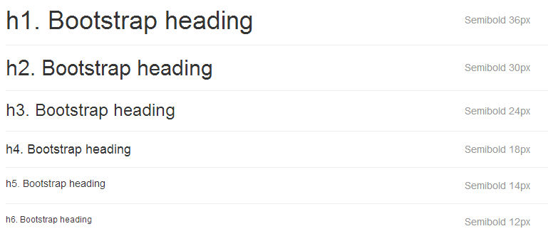 Bootstrap Heading