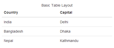 Bootstrap_table_basic_layout