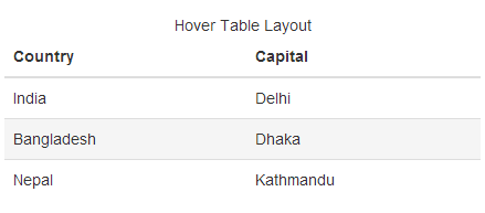 Bootstrap_table_hovered_layout