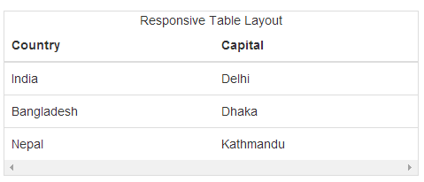 Bootstrap_table_responsive_layout